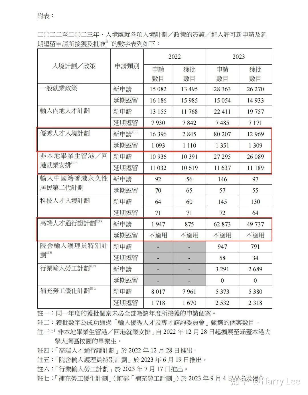 香港宝典全年资料一,数据整合方案实施_投资版121，127.13