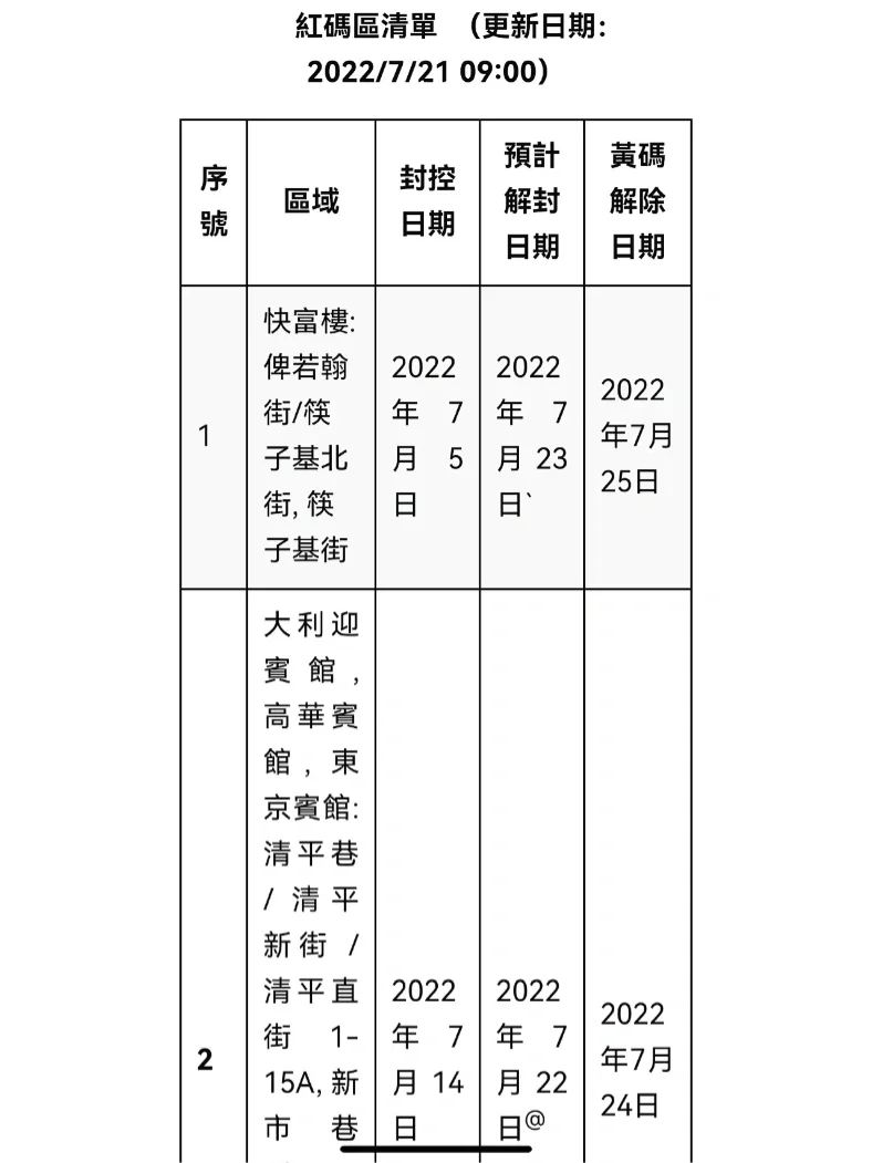 澳门123网站资料查询,豪华精英版79.26.45-江GO121，127.13