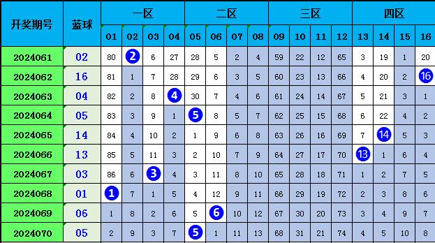 澳门118开奖站(精选12码),效能解答解释落实_游戏版121，127.12