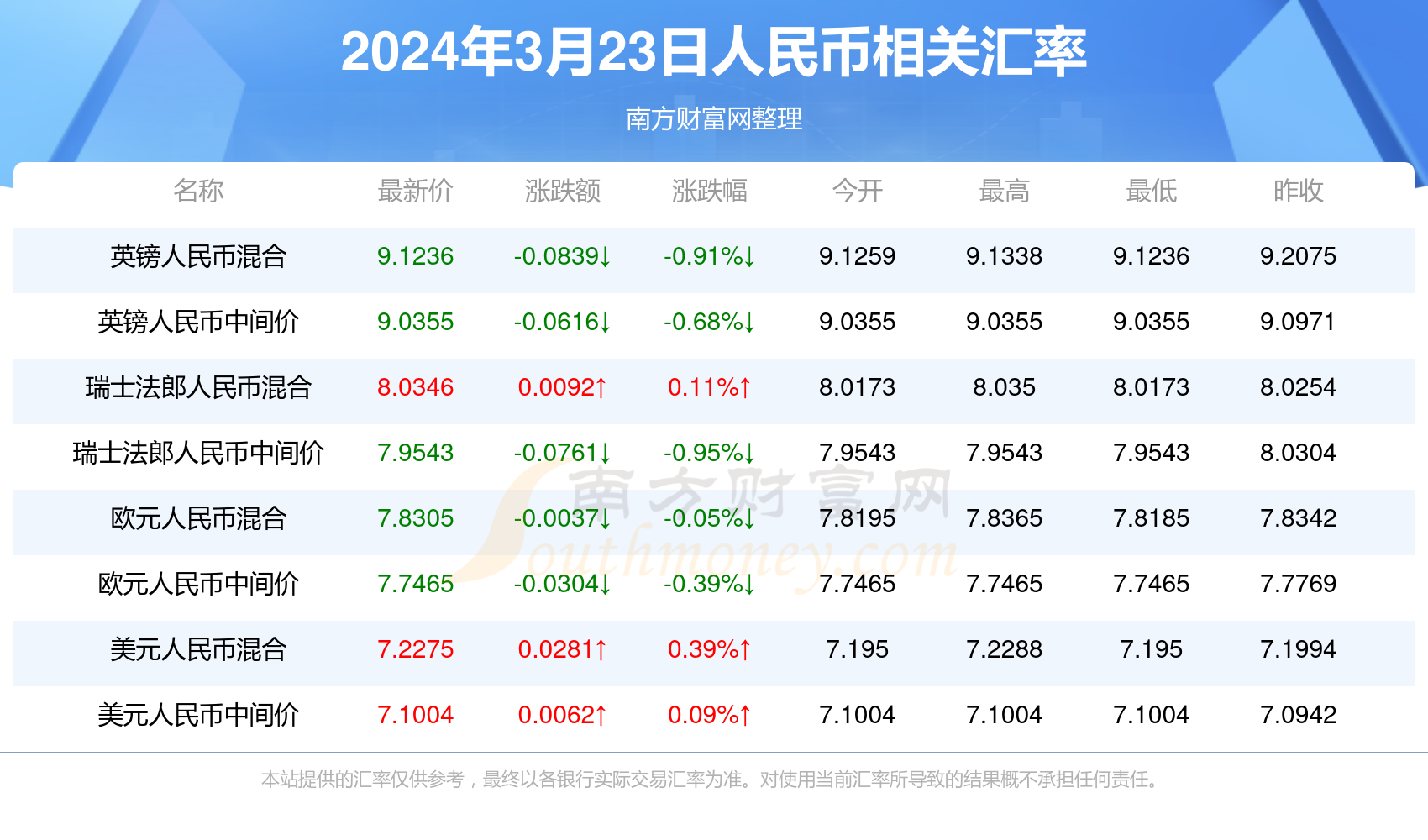 2024澳门特马开奖