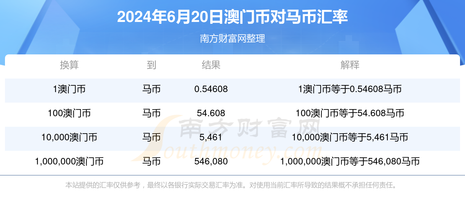 澳门六2024资料,豪华精英版79.26.45-江GO121，127.13