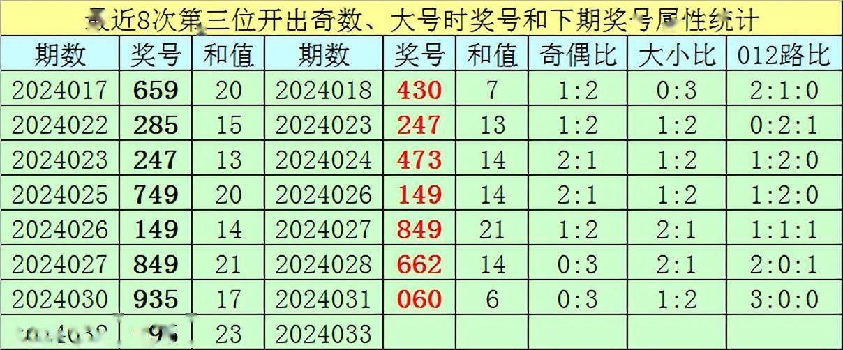 新奥彩资料长期免费公开,数据解释落实_整合版121，127.13