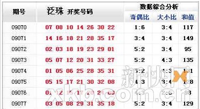 36选7开奖结果今天最新,资深解答解释落实_特别款72.21127.13.