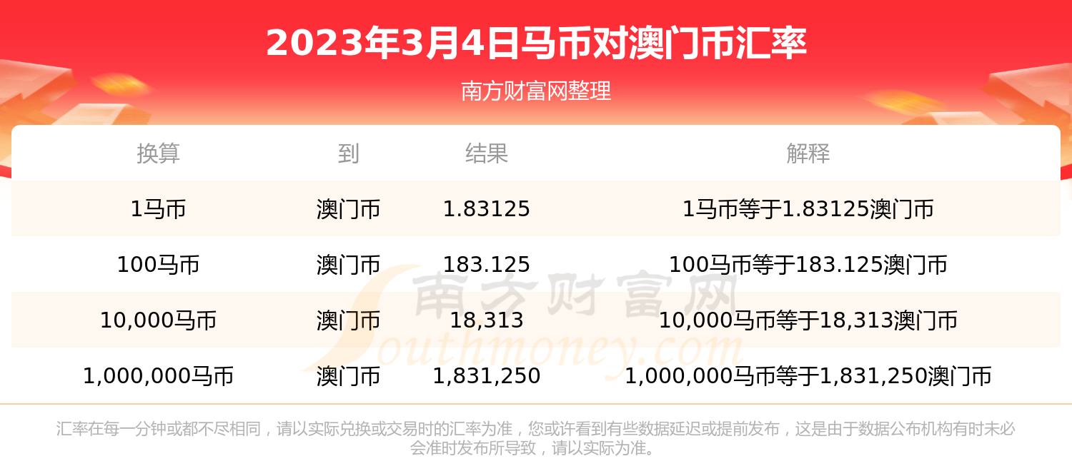 全国运输 第472页