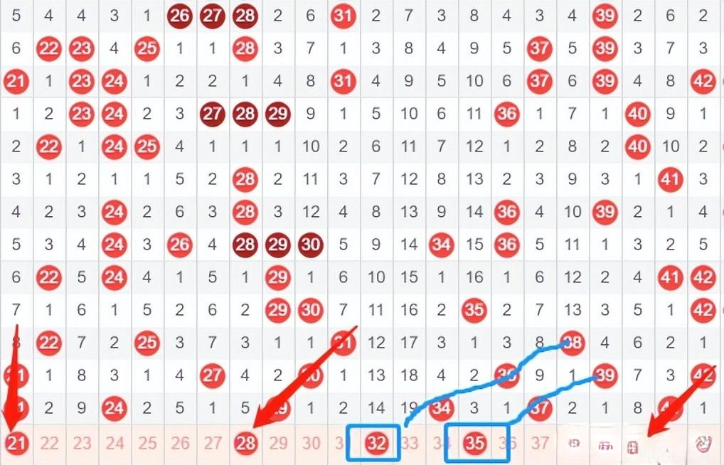 快乐八最近开奖号码走势图,豪华精英版79.26.45-江GO121，127.13