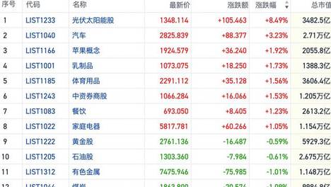 澳门王中王全全资料杳询,效能解答解释落实_游戏版121，127.12