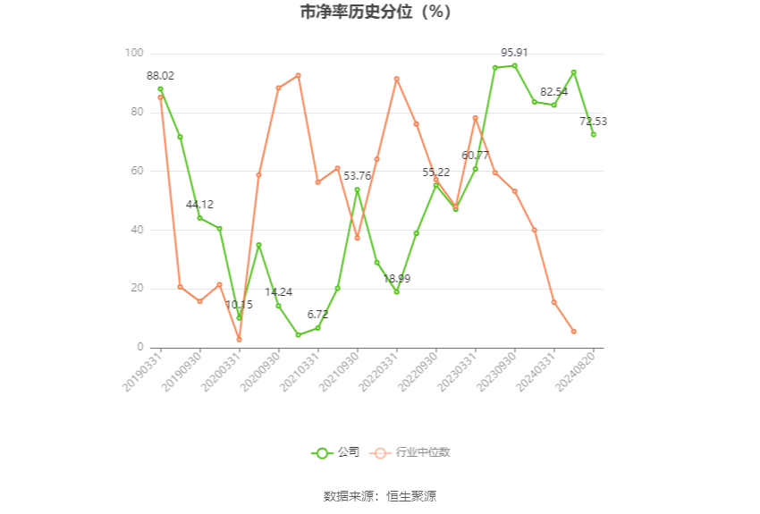 新澳2024最新资料,准确答案解释落实_3DM4121，127.13