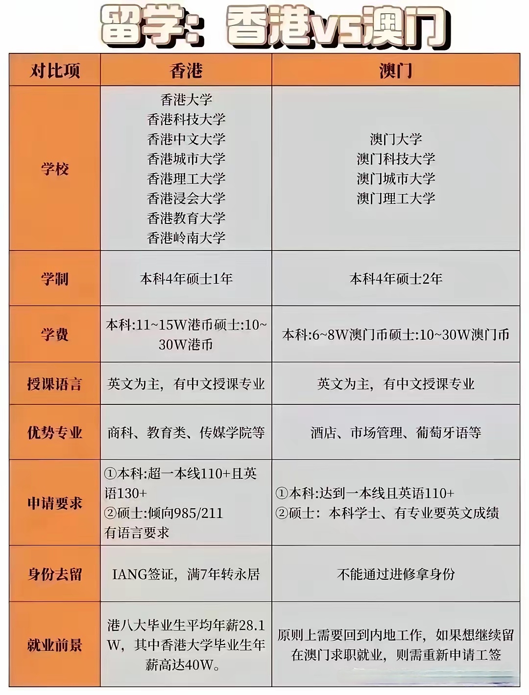 香港和澳门开奖历史记录,最新热门解析实施_精英版121，127.13