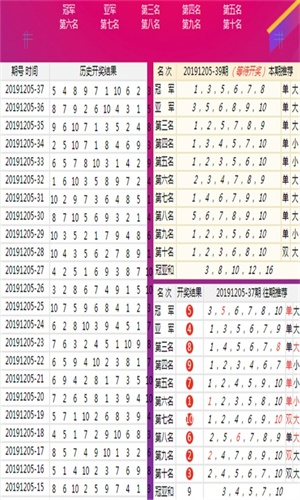 澳门6合和彩开奖号码查询表今天开奖结果,效能解答解释落实_游戏版121，127.12