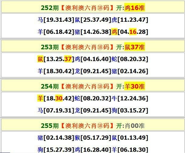 澳门特马开奖2011,数据解释落实_整合版121，127.13