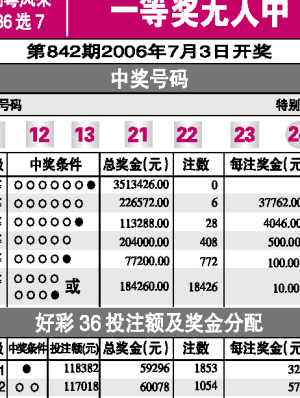 奥门六和开奖,资深解答解释落实_特别款72.21127.13.