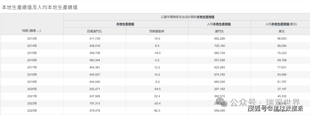 澳门天天彩历史开奖记录2023年,效能解答解释落实_游戏版121，127.12