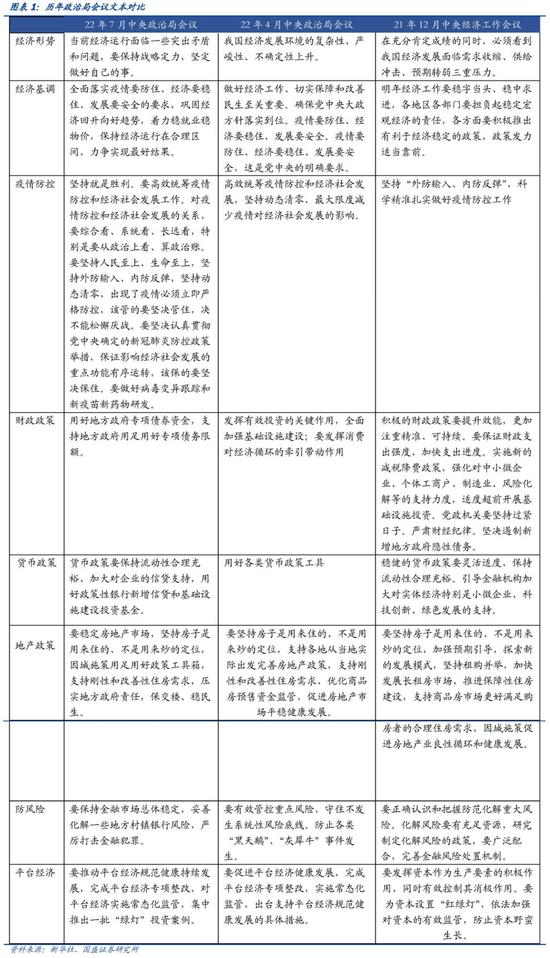 新澳门彩出号综合走势走势分析,准确答案解释落实_3DM4121，127.13