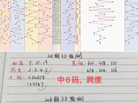 今日3d专家精准预测十拿九稳,准确答案解释落实_3DM4121，127.13