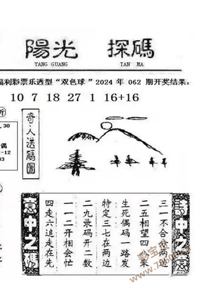 港彩一码图,数据整合方案实施_投资版121，127.13