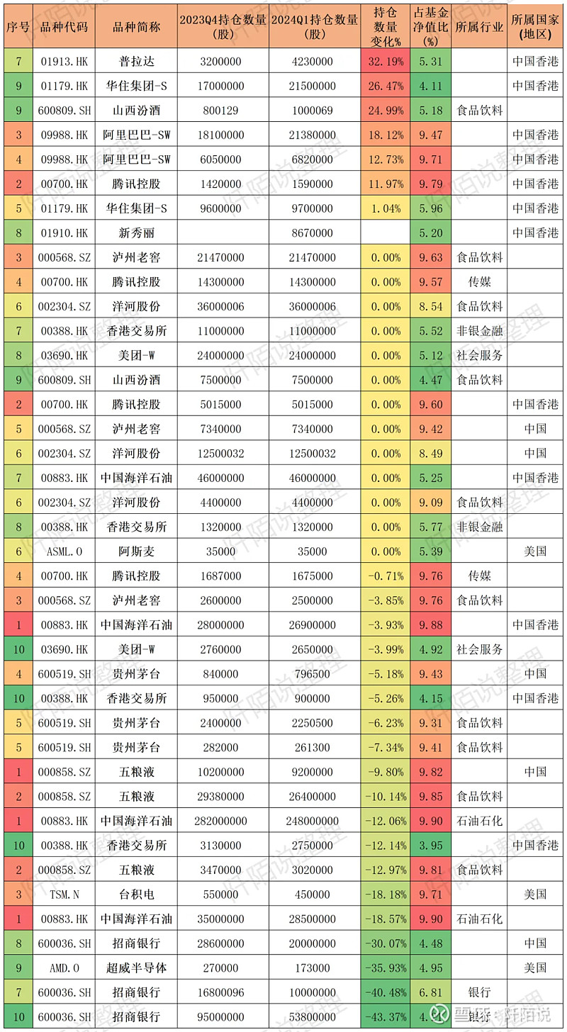 香港历史开奖结果记录,最新答案动态解析_vip2121，127.13