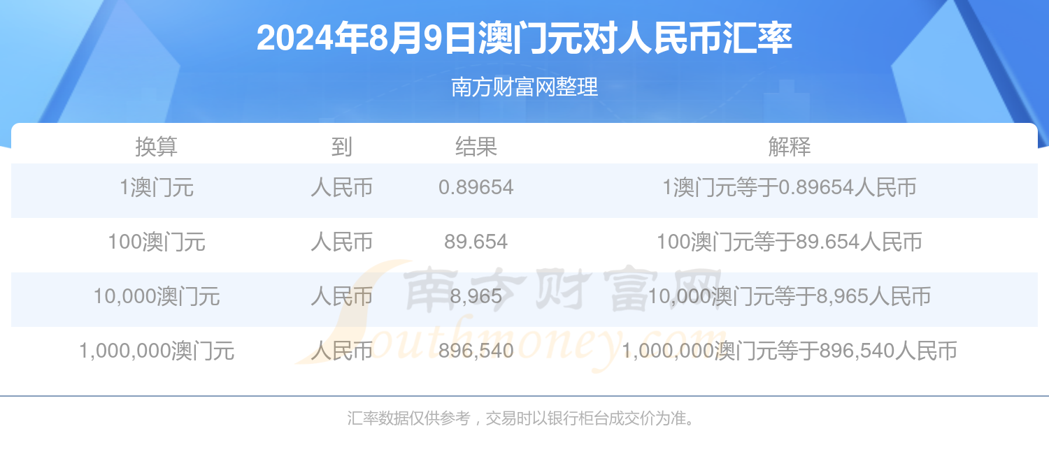 2024年澳门今晚免费资料,资深解答解释落实_特别款72.21127.13.