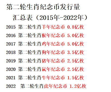 2022年澳门六合和彩,豪华精英版79.26.45-江GO121，127.13