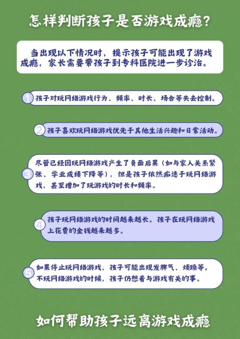 孩子如何戒掉网络游戏,数据解释落实_整合版121，127.13