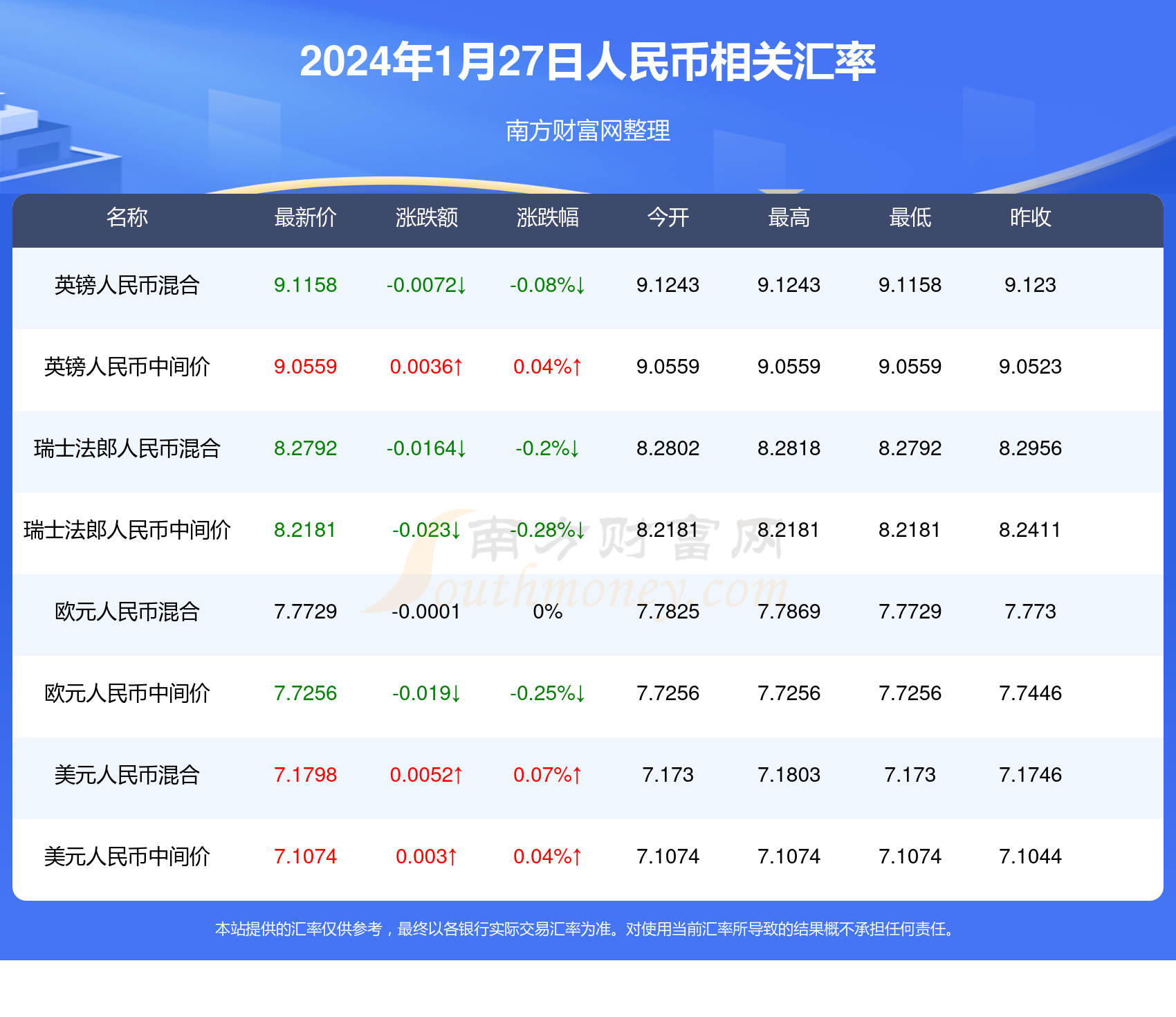 2024年新澳门免费大全,准确答案解释落实_3DM4121，127.13