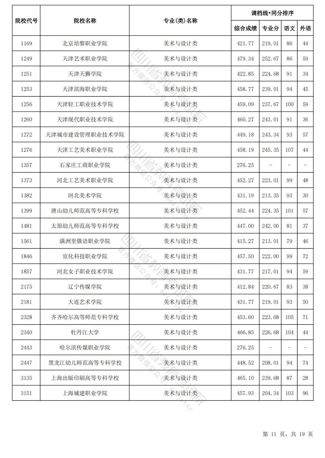 2024体育类专科,最新热门解析实施_精英版121，127.13