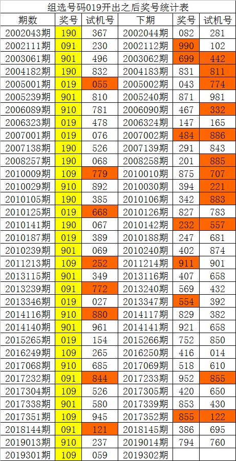 全国运输 第450页