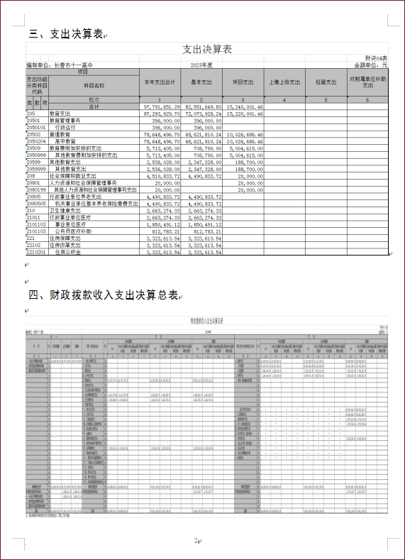 澳门老鼠报公开资料2023,最新答案动态解析_vip2121，127.13