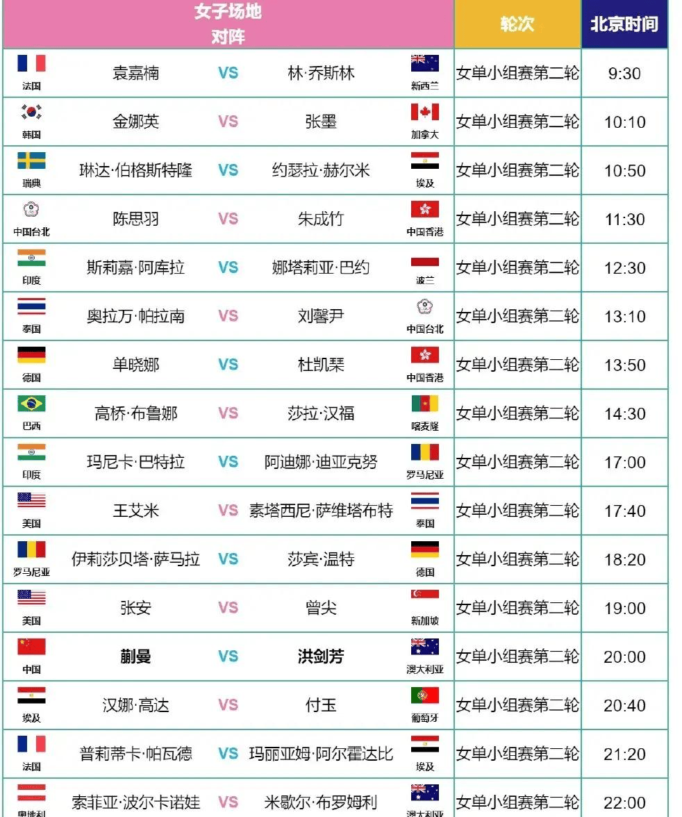 澳门直播开奖现场直播,数据整合方案实施_投资版121，127.13