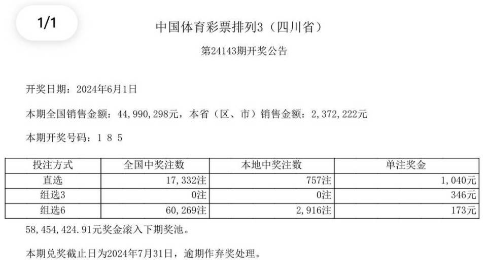 2024澳门六开彩开奖结果查询,2024澳门六开彩开奖结果,2024澳门六开彩开奖结果,准确答案解释落实_3DM4121，127.13