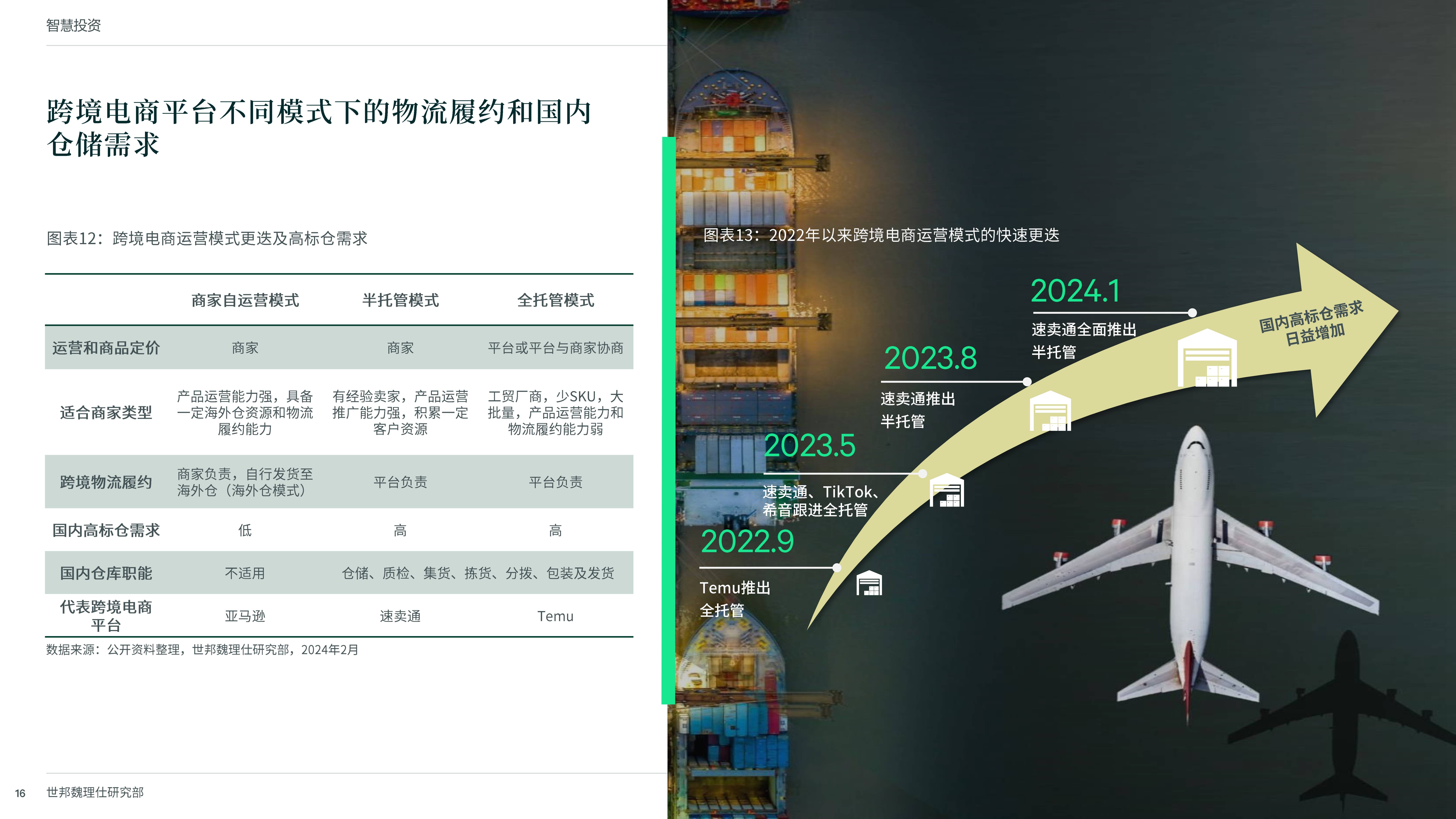 澳门精准正版内部资料大全,豪华精英版79.26.45-江GO121，127.13