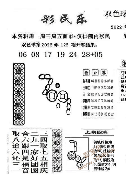 123澳门六开彩免费资料,豪华精英版79.26.45-江GO121，127.13