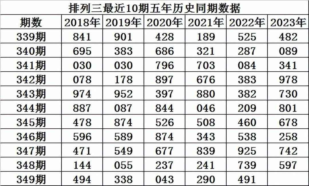 2023澳门开奖结果全部,准确答案解释落实_3DM4121，127.13