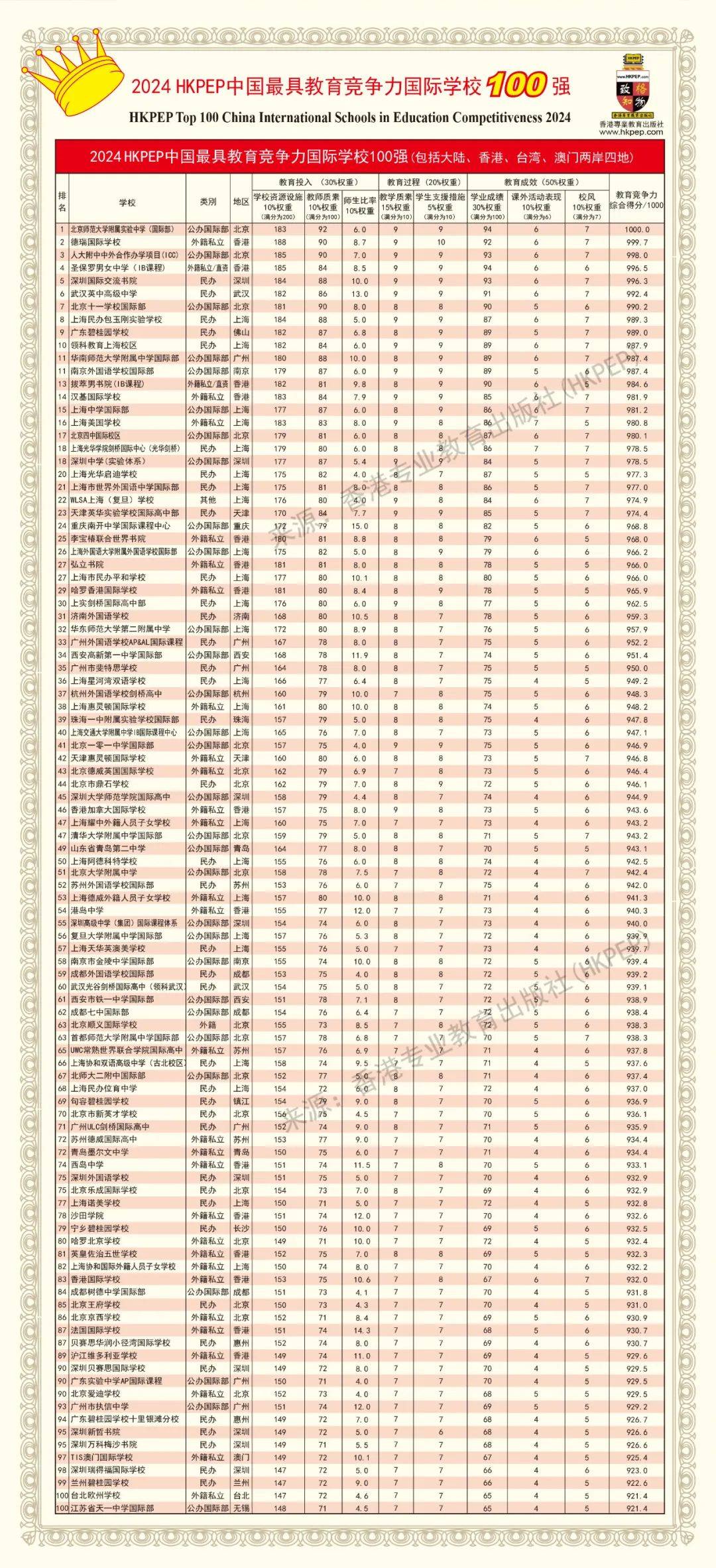 香港资料最准的,资深解答解释落实_特别款72.21127.13.