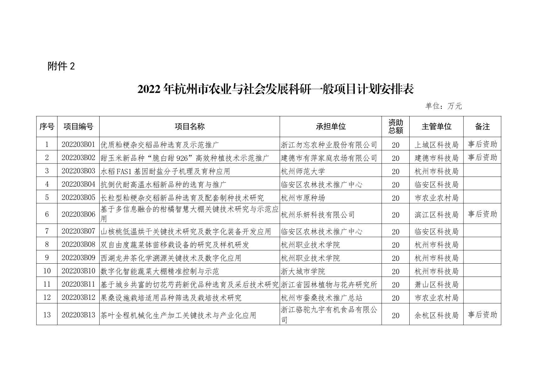 2023澳门正版资料公开,资深解答解释落实_特别款72.21127.13.