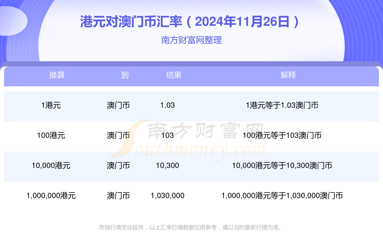 2024年今晚澳门开奖,最新答案动态解析_vip2121，127.13