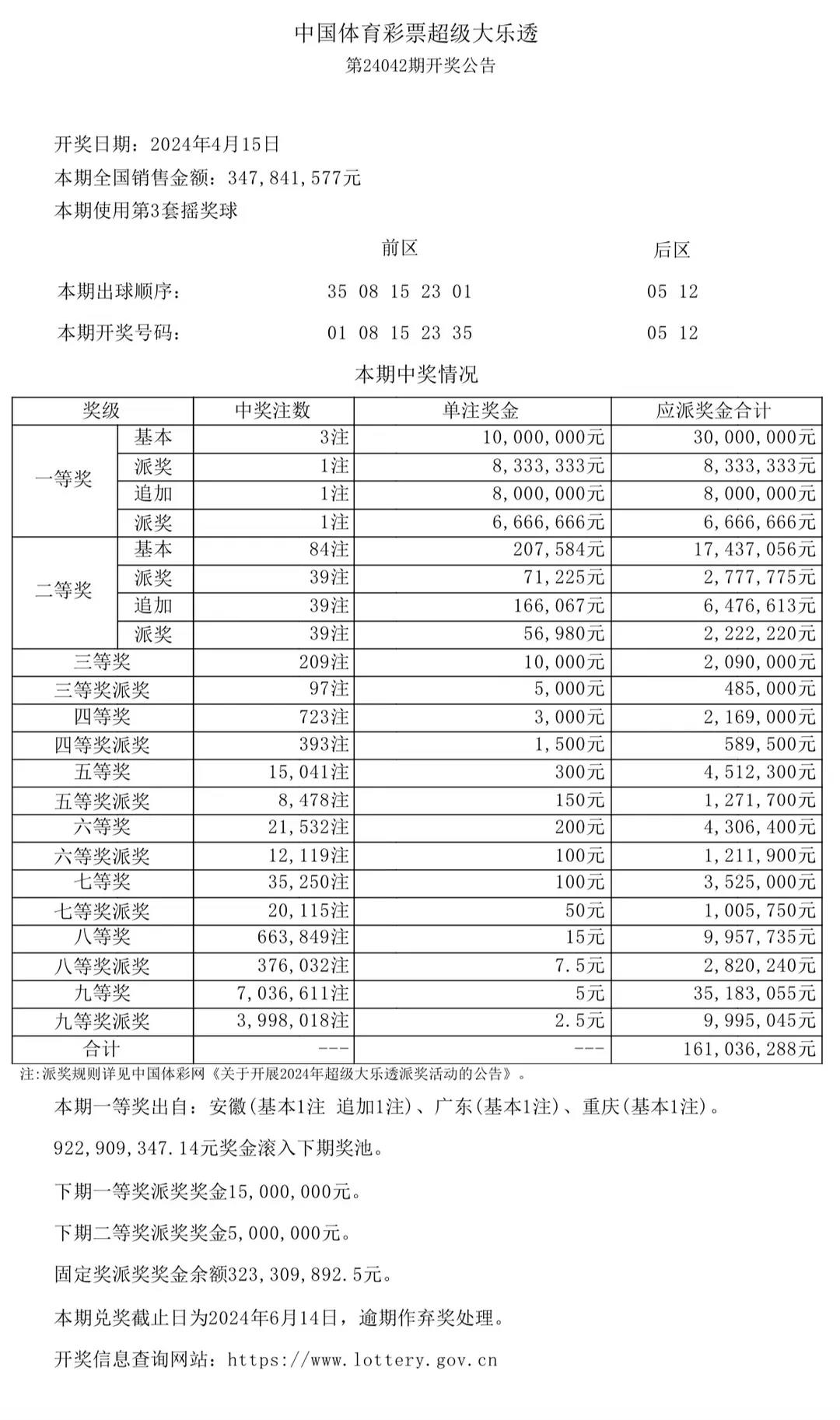 大透开奖结果开奖今天查询最新消息