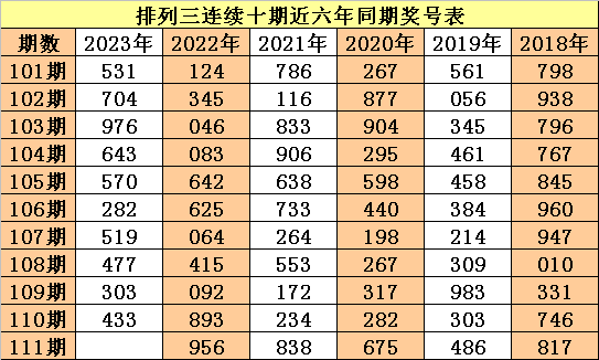 香港澳门 第715页