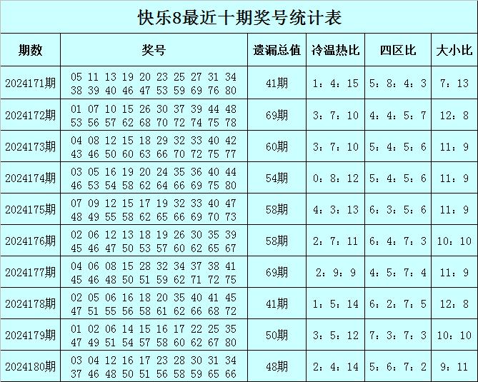 2020年澳门开奖直播,最新热门解析实施_精英版121，127.13