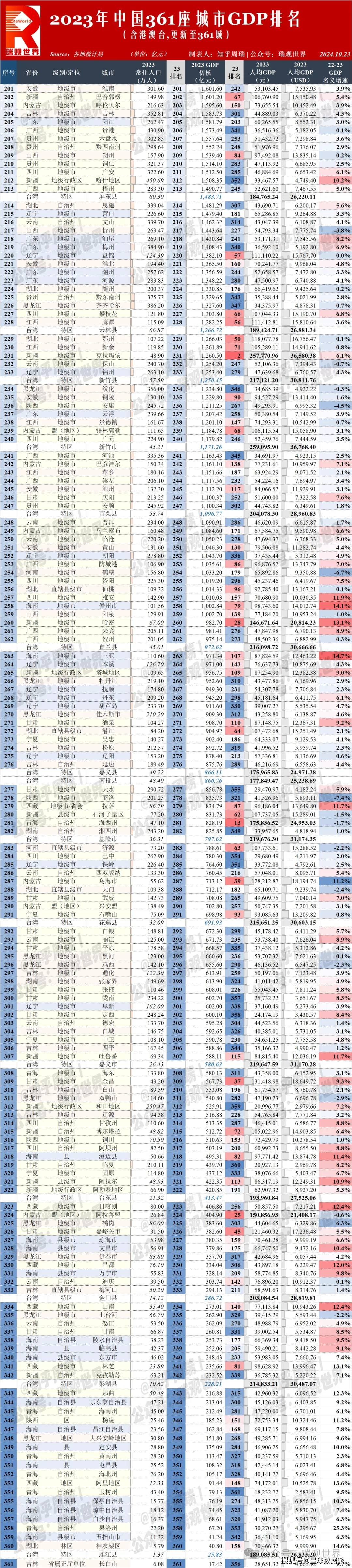 香港近50期历史记录大全汇总,数据整合方案实施_投资版121，127.13