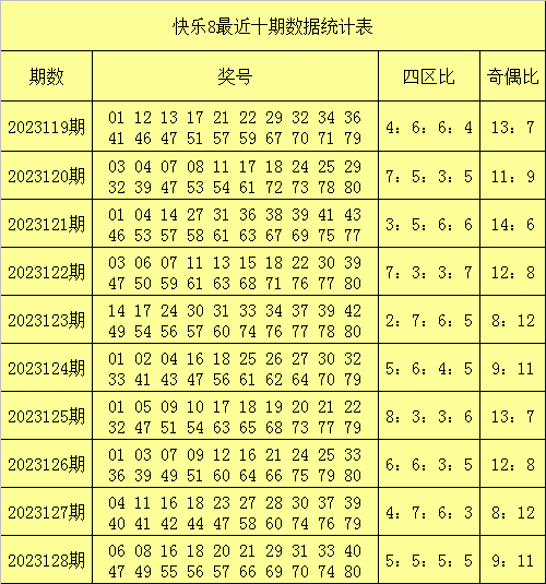 港澳四彩开奖结果,资深解答解释落实_特别款72.21127.13.