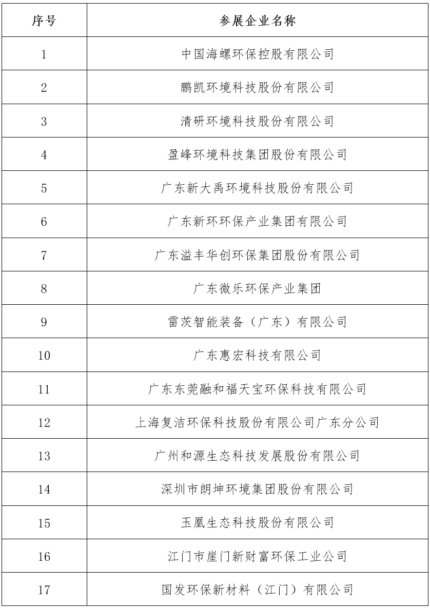 仓储服务 第439页