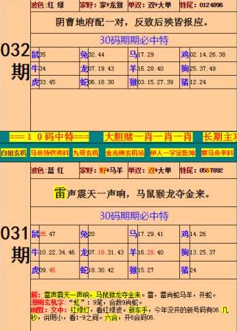 澳门特一肖一码期期准免费资料,数据解释落实_整合版121，127.13