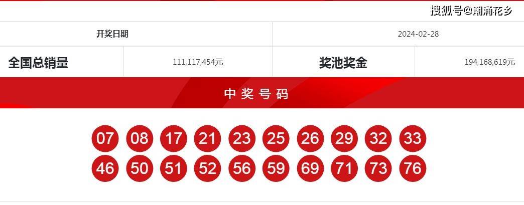 2024年澳门开奖号码,效能解答解释落实_游戏版121，127.12