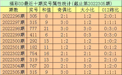 下载澳彩开奖结果,最新热门解析实施_精英版121，127.13