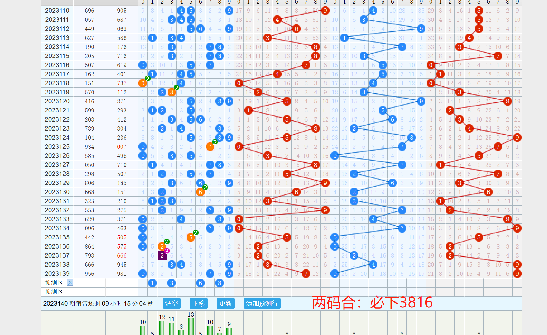 精准三肖三码三期内必中一期,数据解释落实_整合版121，127.13