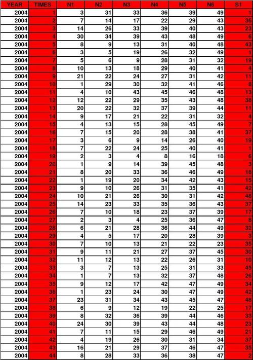 香港6合开彩开奖结果查询,数据解释落实_整合版121，127.13