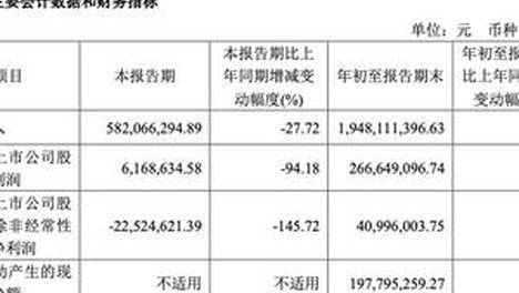 澳彩精准资料免费长期公开,最新答案动态解析_vip2121，127.13