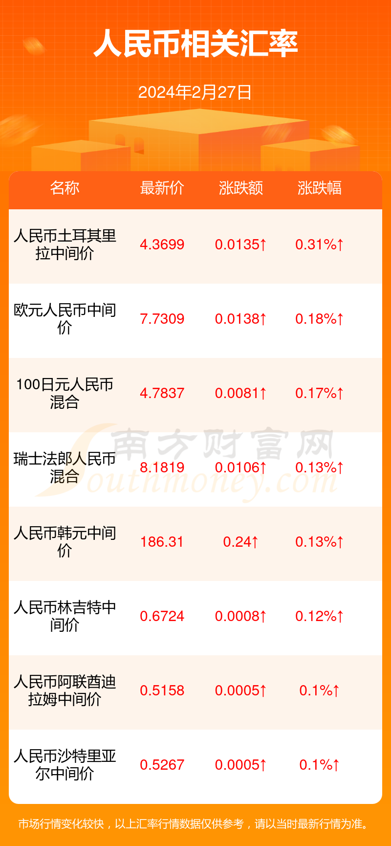 2024年澳门开奖结果16日,最新答案动态解析_vip2121，127.13