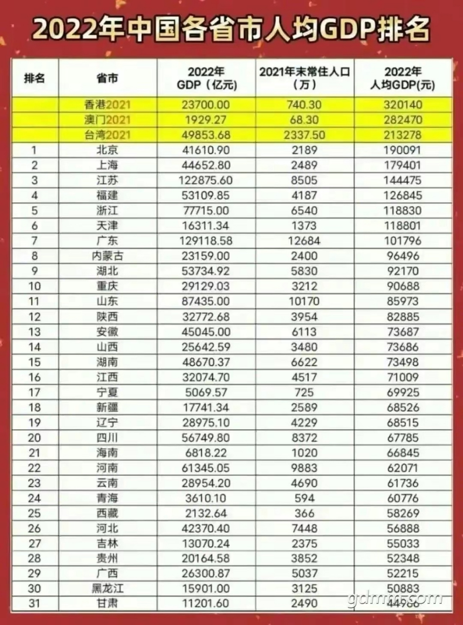 澳门开奖记录十开奖结果2022开奖记录,准确答案解释落实_3DM4121，127.13