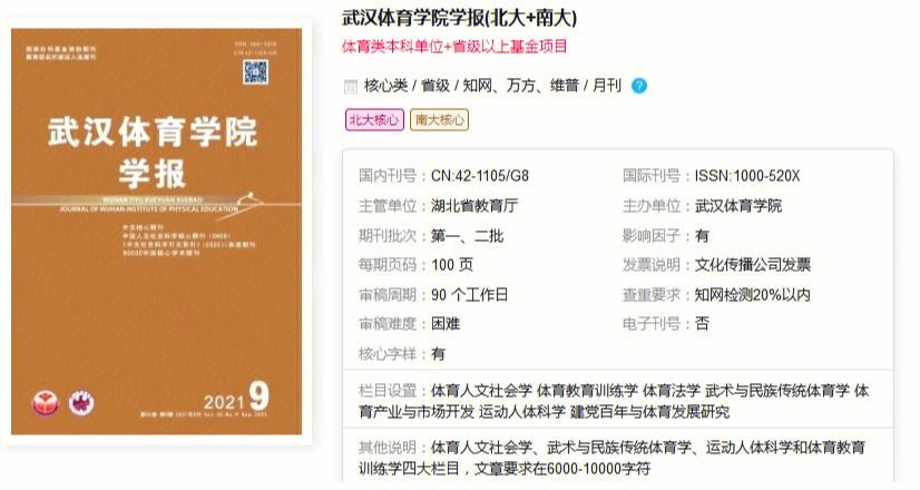 体育教育专业期刊,豪华精英版79.26.45-江GO121，127.13